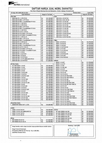 Price List April 2022